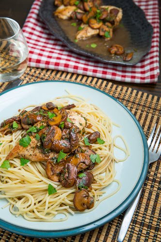 Chicken Marsala Chicken Marsala
