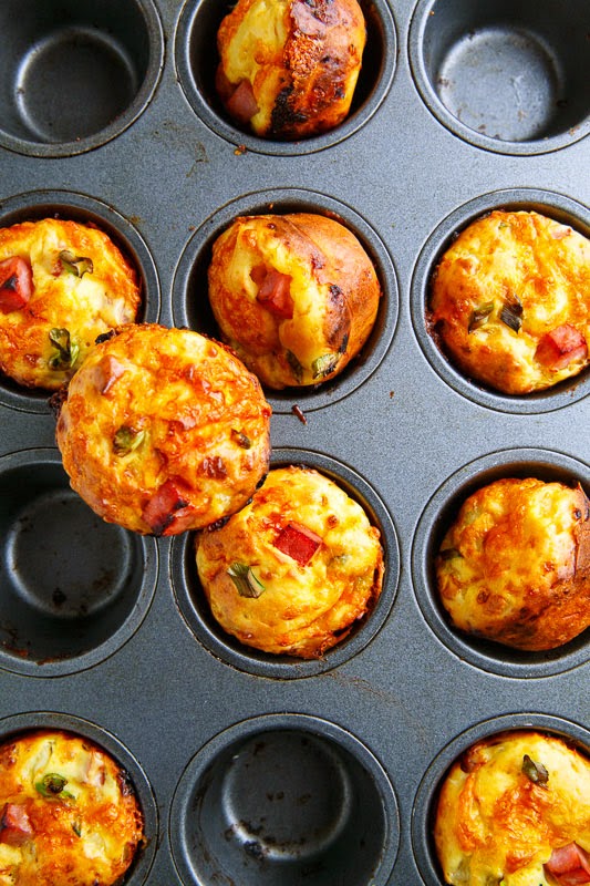 Cottage Cheese and Egg Muffins with Ham and Cheddar Cheese Cottage Cheese and Egg Muffins with Ham and Cheddar Cheese