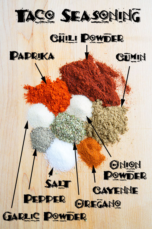 Taco Seasoning Taco Seasoning