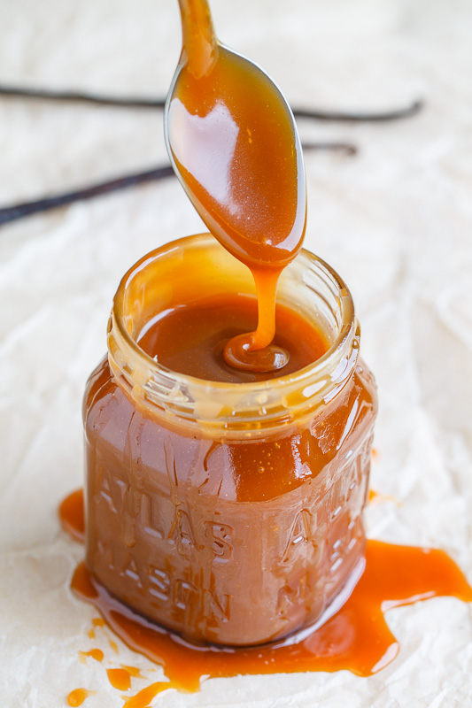 Caramel Sauce Caramel Sauce