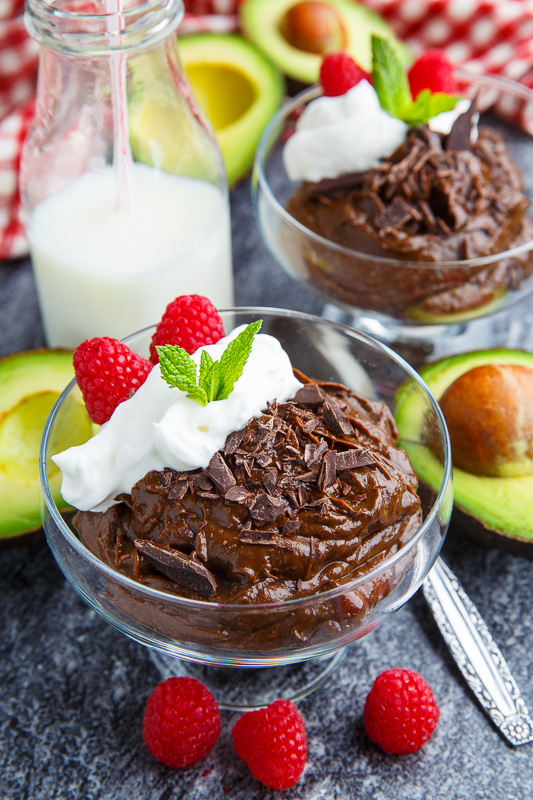 Chocolate Avocado Pudding