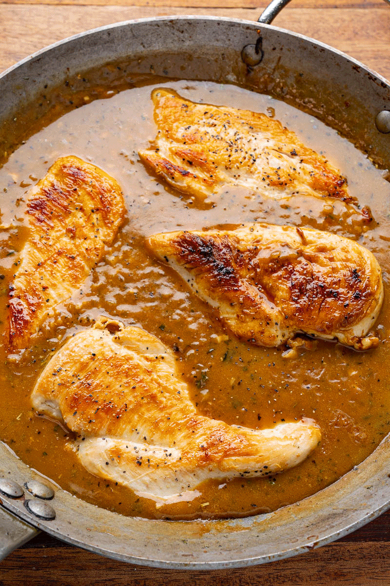 Skillet Chicken and Gravy Skillet Chicken and Gravy